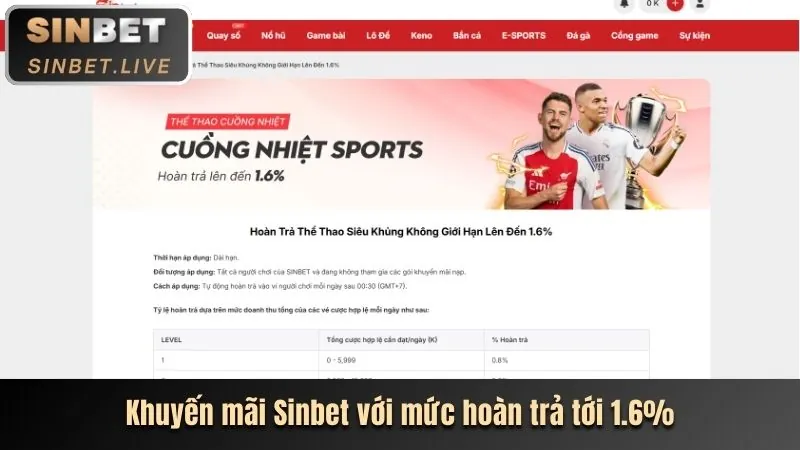 Thưởng Nạp Lại i9bet150 Hàng Ngày